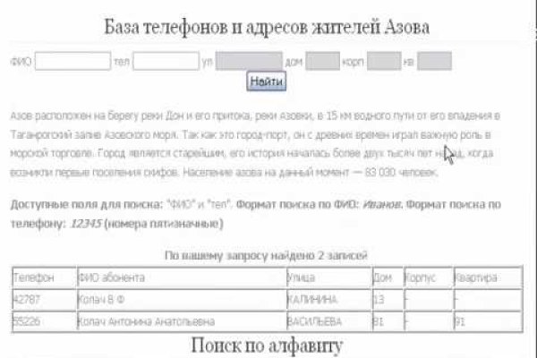 Сайты наркоты