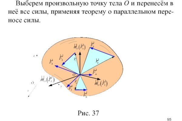 Kraken ссылка тор 2krnk biz kraken17ate pro