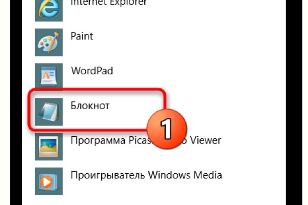 Кракен даркнет 2krnmarket